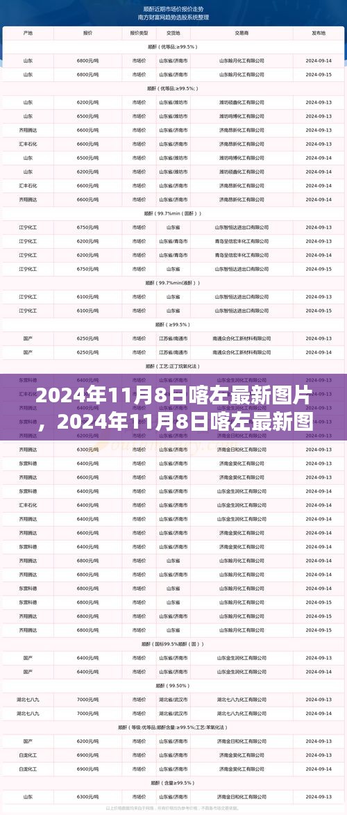 2024年11月8日喀左最新圖片，風(fēng)景、人文與生活瞬間