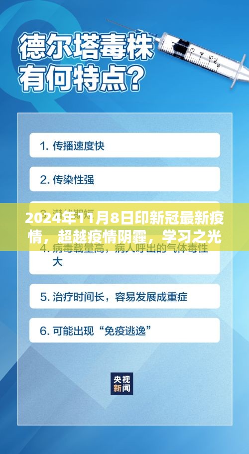 超越疫情陰霾，學(xué)習(xí)之光照亮未來，迎接勝利的曙光——2024年新冠疫情最新進展報告