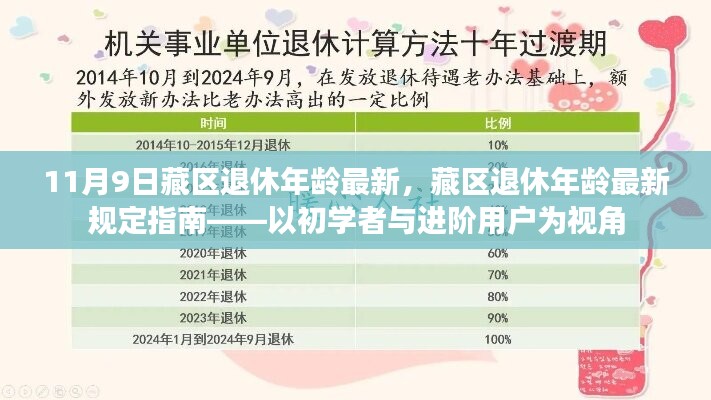 新聞中心 第141頁