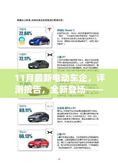 11月最新電動(dòng)車企深度解析與評測報(bào)告