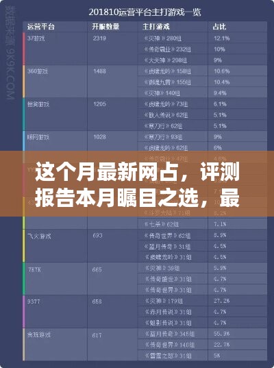 員工入口 第135頁