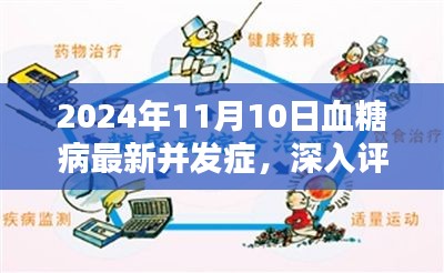 2024年血糖病最新并發(fā)癥深度解析與評測報告