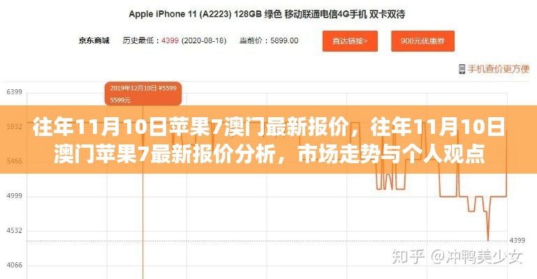 澳門蘋果7歷年11月10日最新報價分析與市場走勢觀察