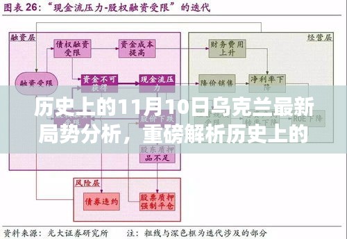 歷史上的11月10日深度解析烏克蘭局勢，最新動態(tài)與局勢分析