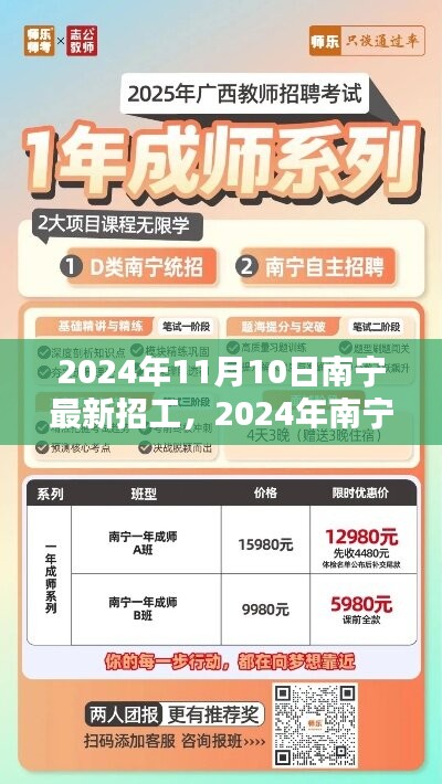 2024年南寧最新招工信息全攻略，獲取與應聘指南（適合初學者與進階用戶）