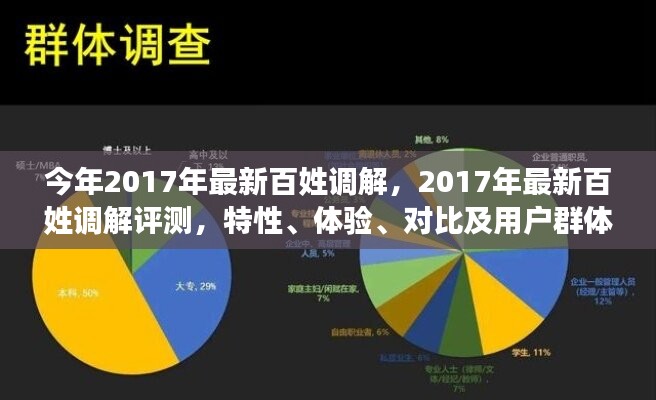 2017年百姓調(diào)解評(píng)測(cè)，特性、體驗(yàn)、對(duì)比及用戶群體深度分析