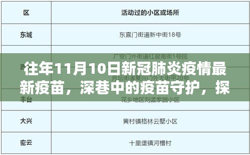 深巷中的疫苗奇跡，探尋新冠疫情下新冠疫苗的守護與進展