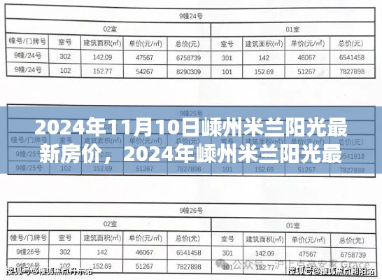 2024年嵊州米蘭陽(yáng)光房?jī)r(jià)全攻略，最新房?jī)r(jià)查詢與購(gòu)房指南