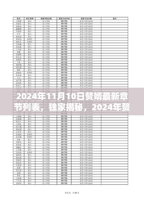 獨(dú)家揭秘，贅婿最新章節(jié)列表及一覽（截至2024年11月10日）