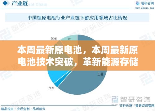 本周最新原電池技術突破，展望能源存儲的未來革新之路