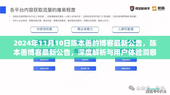 陳本善博客最新公告深度解析與用戶(hù)體驗(yàn)洞察揭秘（2024年11月10日）