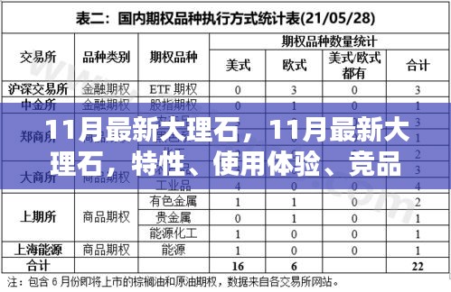 11月最新大理石深度解析，特性、體驗、競品對比及目標(biāo)用戶群體探討