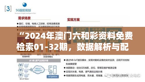 “2024年澳門六和彩資料免費(fèi)檢索01-32期，數(shù)據(jù)解析與配送版RGT921.63詳覽”