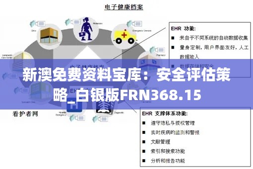 新澳免費(fèi)資料寶庫：安全評估策略_白銀版FRN368.15