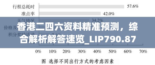 香港二四六資料精準預(yù)測，綜合解析解答速覽_LIP790.87