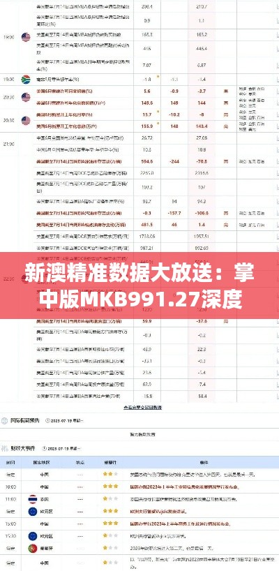 新澳精準(zhǔn)數(shù)據(jù)大放送：掌中版MKB991.27深度解析