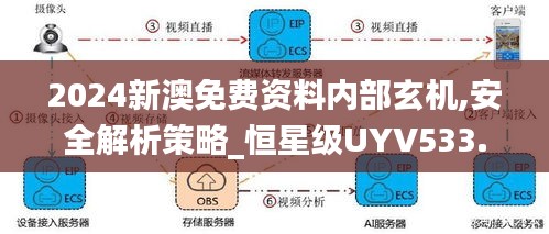 2024新澳免費(fèi)資料內(nèi)部玄機(jī),安全解析策略_恒星級(jí)UYV533.47