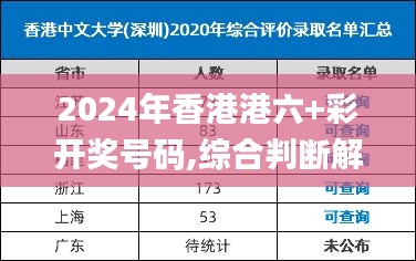 2024年香港港六+彩開獎(jiǎng)號碼,綜合判斷解析解答_HAR233.86人魂境