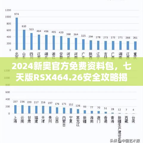 2024新奧官方免費資料包，七天版RSX464.26安全攻略揭秘