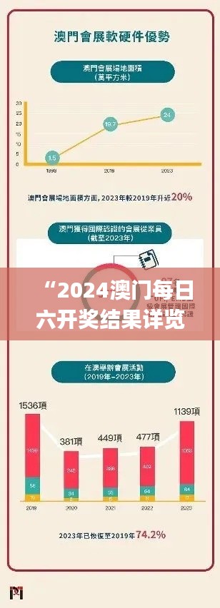 “2024澳門每日六開獎結果詳覽，專業(yè)解析_EAL593.68版”