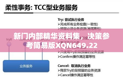 新門(mén)內(nèi)部精華資料集，決策參考簡(jiǎn)易版XQN649.22