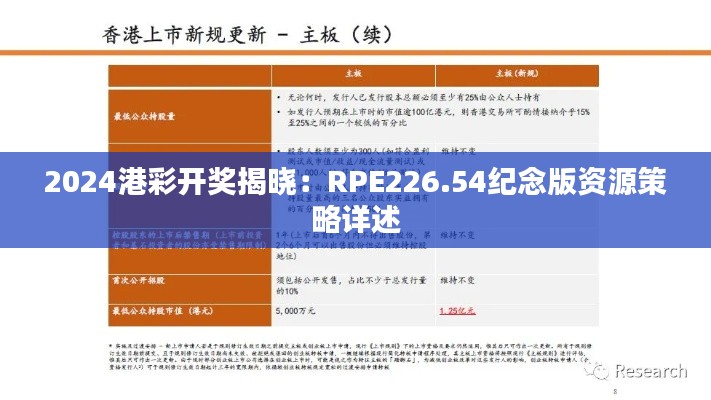 2024港彩開(kāi)獎(jiǎng)揭曉：RPE226.54紀(jì)念版資源策略詳述