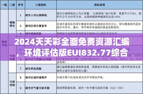 2024天天彩全面免費(fèi)資源匯編，環(huán)境評估版EUI832.77綜合評價(jià)準(zhǔn)則