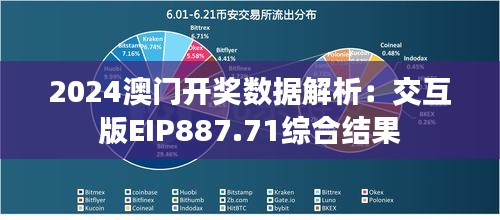 2024澳門開獎數(shù)據(jù)解析：交互版EIP887.71綜合結(jié)果