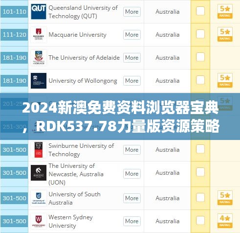 2024新澳免費資料瀏覽器寶典，RDK537.78力量版資源策略解析