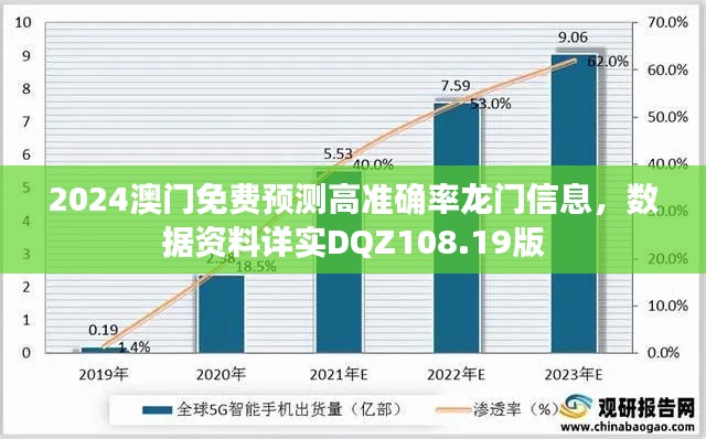 2024澳門免費預(yù)測高準(zhǔn)確率龍門信息，數(shù)據(jù)資料詳實DQZ108.19版