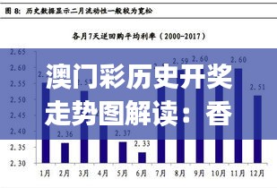 澳門(mén)彩歷史開(kāi)獎(jiǎng)走勢(shì)圖解讀：香港綜合策略深度剖析_驅(qū)動(dòng)版PKZ615.63