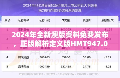 2024年全新澳版資料免費發(fā)布，正版解析定義版HMT947.07