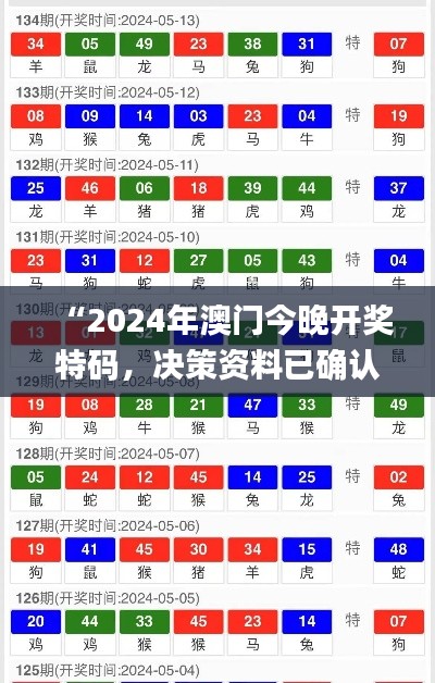 “2024年澳門(mén)今晚開(kāi)獎(jiǎng)特碼，決策資料已確認(rèn)_資源版MKX518.15”