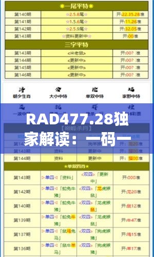 RAD477.28獨(dú)家解讀：一碼一肖精準(zhǔn)資料，核心內(nèi)容全新剖析