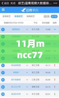 探秘巷弄新寵，11月MNCC77獨特網(wǎng)站帶你領(lǐng)略小巷隱藏的瑰寶