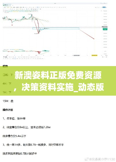 新澳姿料正版免費資源，決策資料實施_動態(tài)版PIN145.4