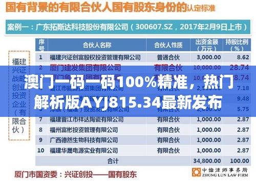 澳門一碼一碼100%精準，熱門解析版AYJ815.34最新發(fā)布