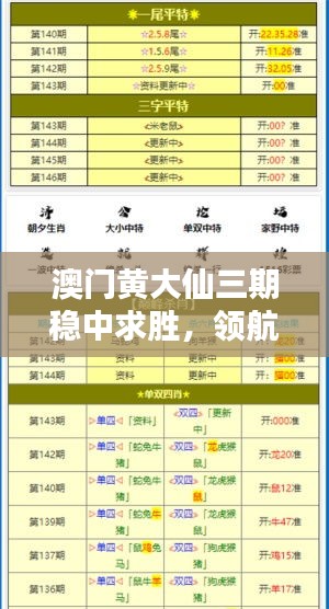 澳門黃大仙三期穩(wěn)中求勝，領(lǐng)航版HBX68.37安全評估策略揭曉