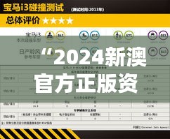 “2024新澳官方正版資料免費(fèi)分享，安全評(píng)估策略更新版VAD471.82”