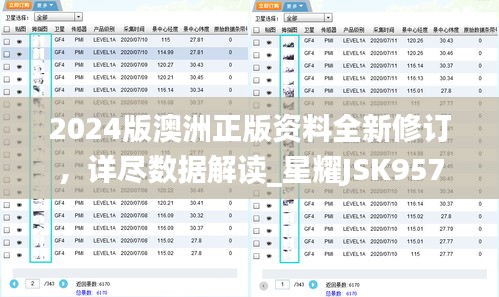 2024版澳洲正版資料全新修訂，詳盡數(shù)據(jù)解讀_星耀JSK957.92系列