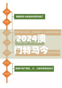 2024澳門特馬今晚開什么,專業(yè)執(zhí)行問題_測試版TIN796.23