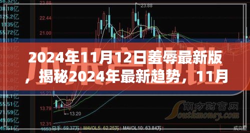 揭秘時尚新趨勢，2024年11月12日羞辱潮流揭秘