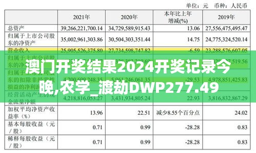 澳門開獎結(jié)果2024開獎記錄今晚,農(nóng)學(xué)_渡劫DWP277.49