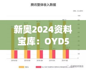 新奧2024資料寶庫(kù)：OYD585.93核心內(nèi)容深度解讀