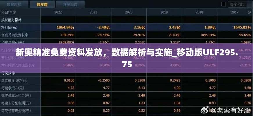 新奧精準免費資料發(fā)放，數(shù)據(jù)解析與實施_移動版ULF295.75