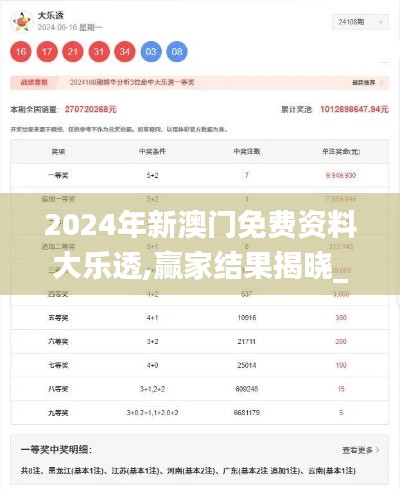 2024年新澳門(mén)免費(fèi)資料大樂(lè)透,贏家結(jié)果揭曉_神話境ZUD818.75