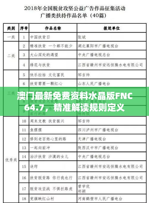 澳門最新免費(fèi)資料水晶版FNC64.7，精準(zhǔn)解讀規(guī)則定義