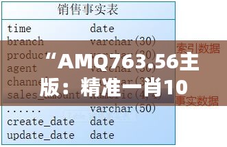 “AMQ763.56主版：精準(zhǔn)一肖100解析，最新規(guī)則與定義詳解”