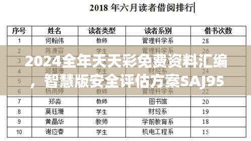 2024全年天天彩免費(fèi)資料匯編，智慧版安全評估方案SAJ956.05