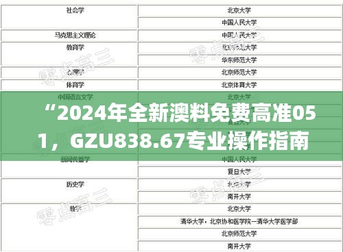 “2024年全新澳料免費高準051，GZU838.67專業(yè)操作指南_時尚版”